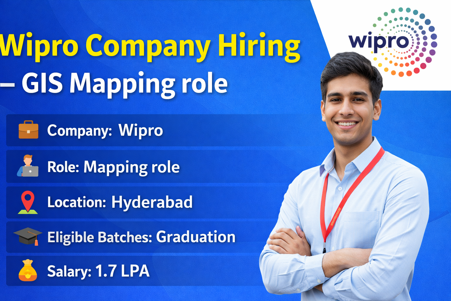 Wipro hiring
