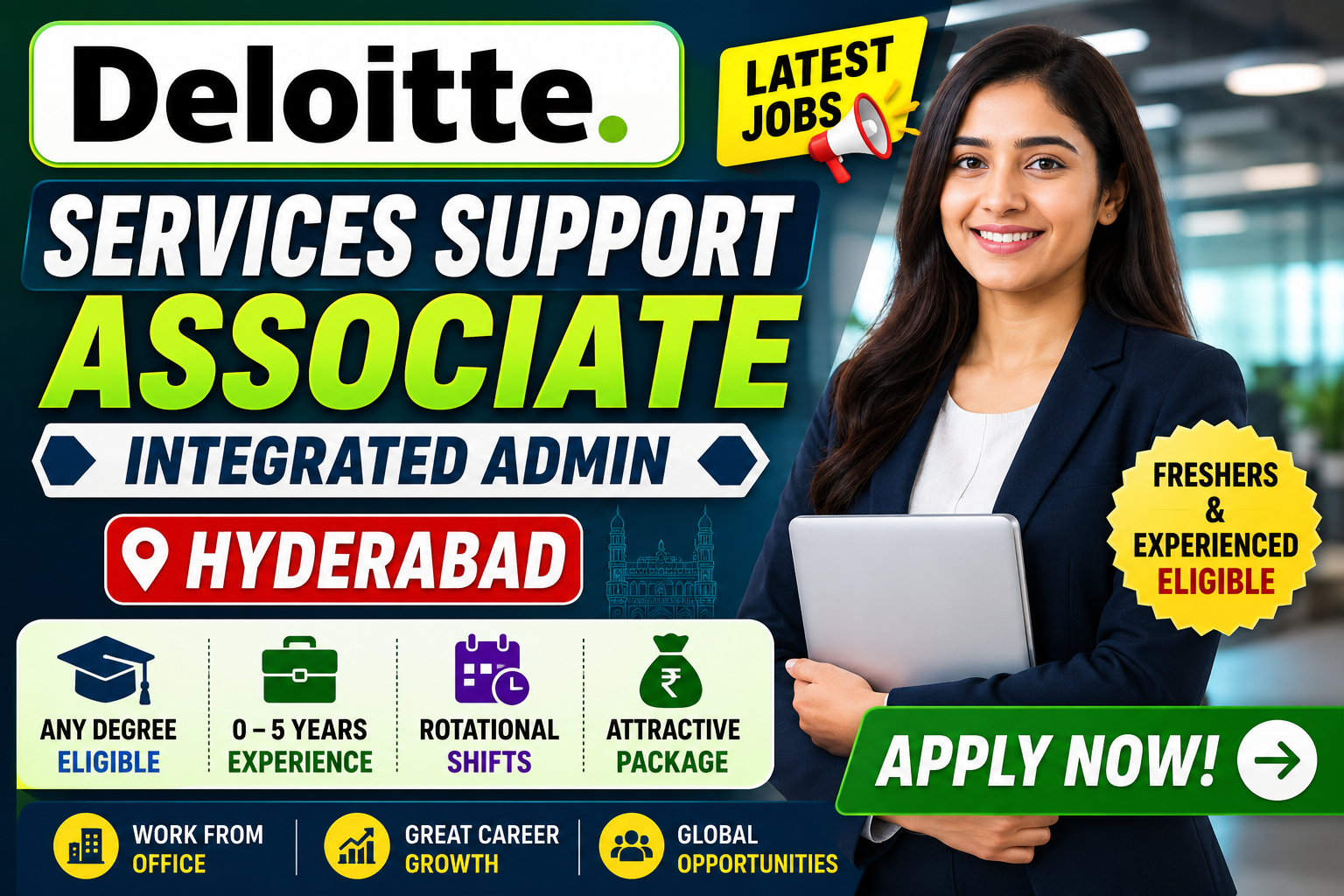 Deloitte Hiring