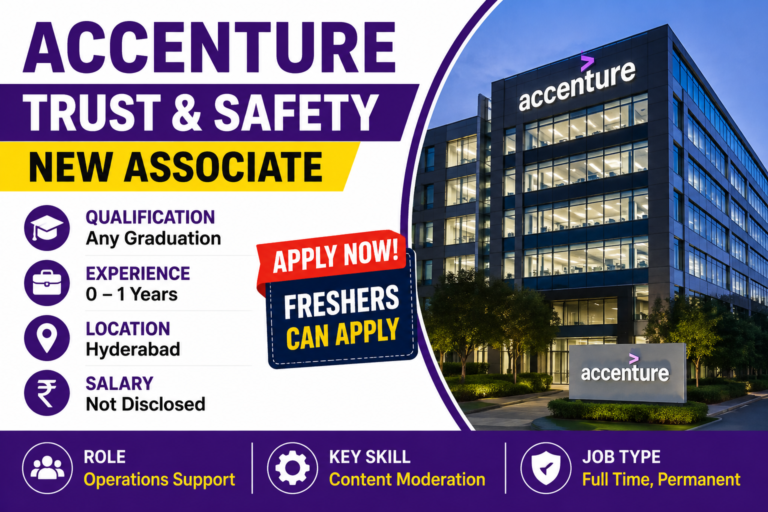 Accenture Hiring IMG
