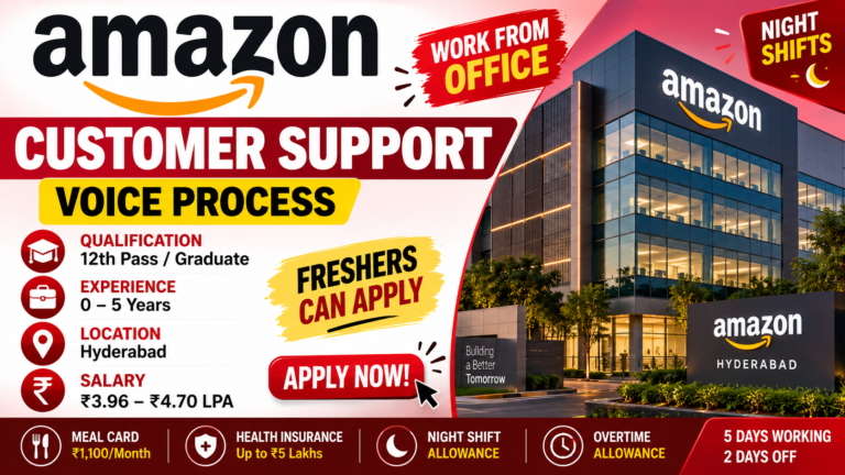 Amazon Hiring IMG