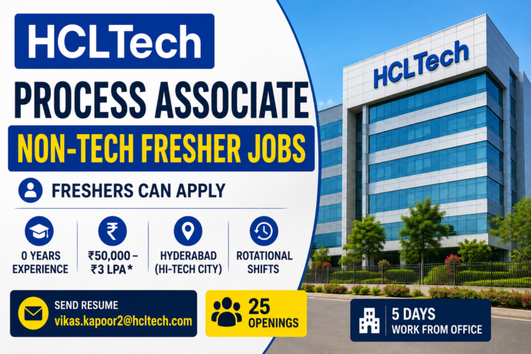hcl tech hiring img