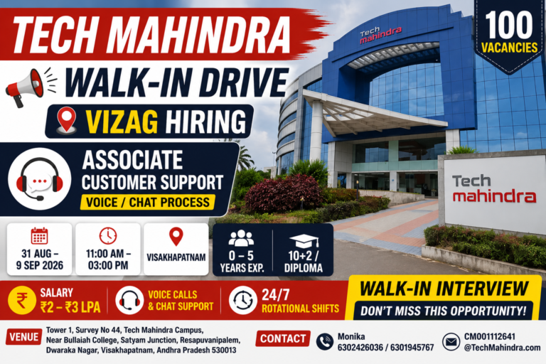 TechM_Vizag Hiring
